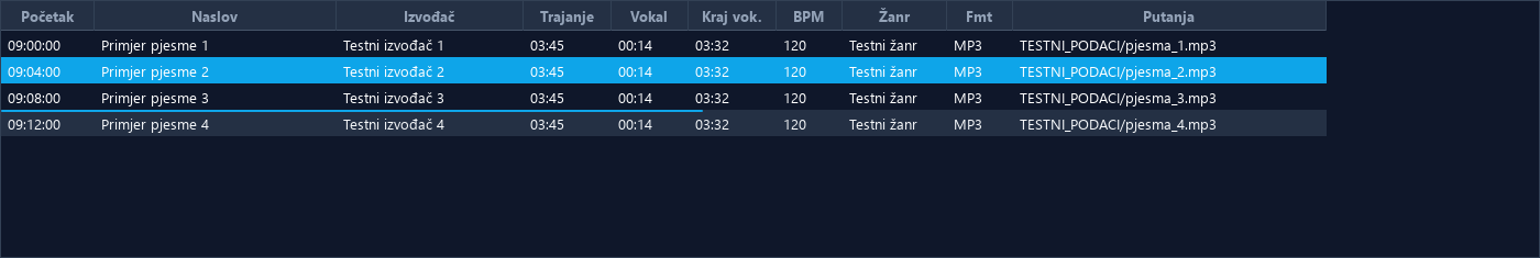 Red za emitiranje: izvorna Playout tablica s označenim redom i testnim podacima. Ilustracija rasporeda stupaca.